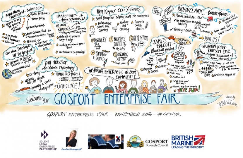 Gosport Enterprise Fair